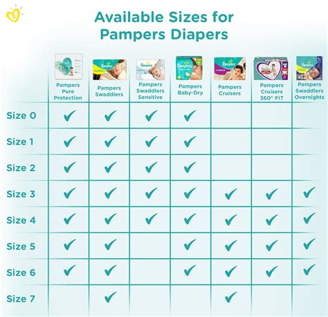 pampers pure pull ups|pampers training pants size chart.